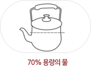 70% 적정용량